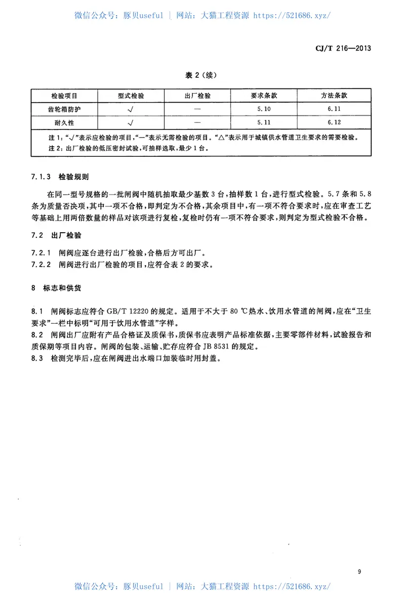 CJT216-2013给水排水用软密封闸阀 预览图