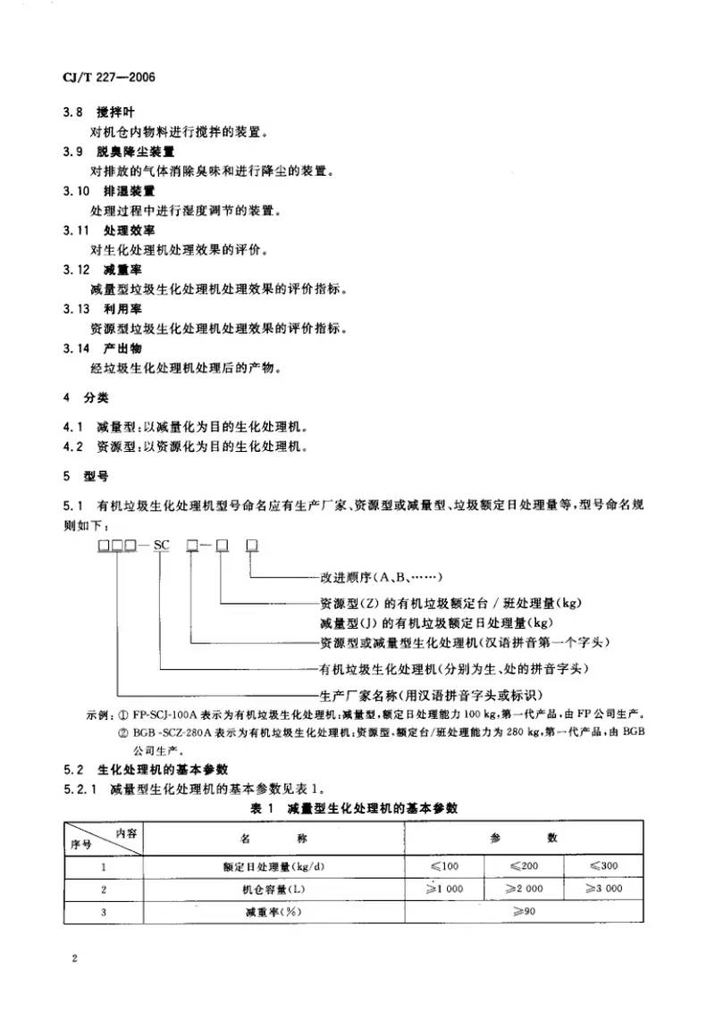 CJT227-2006垃圾生化处理机 预览图