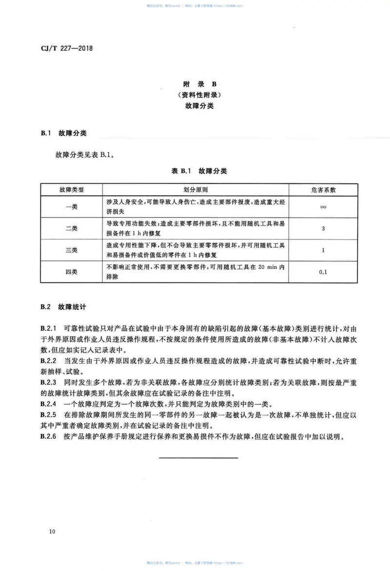 CJT227-2018有机垃圾生物处理机 预览图