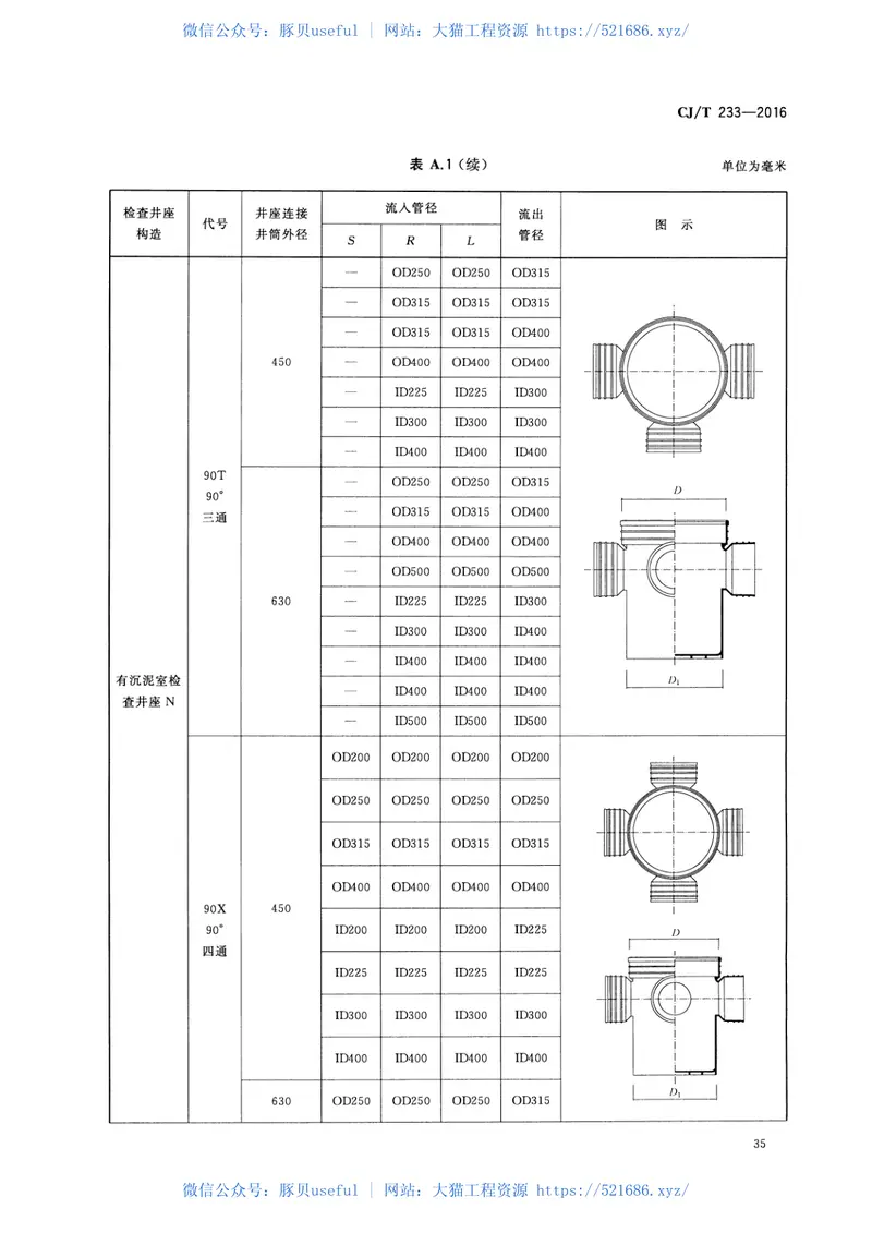 CJT233-2016建筑小区排水用塑料检查井 预览图