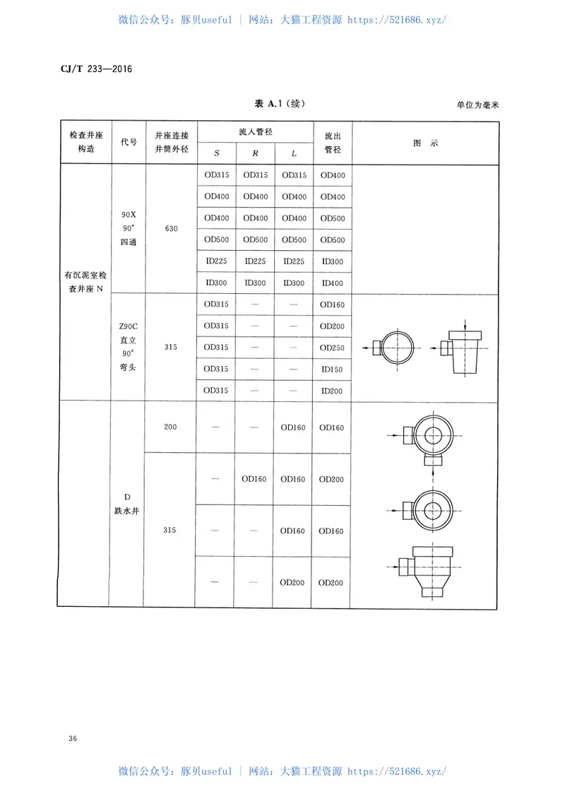 CJT233-2016建筑小区排水用塑料检查井 预览图