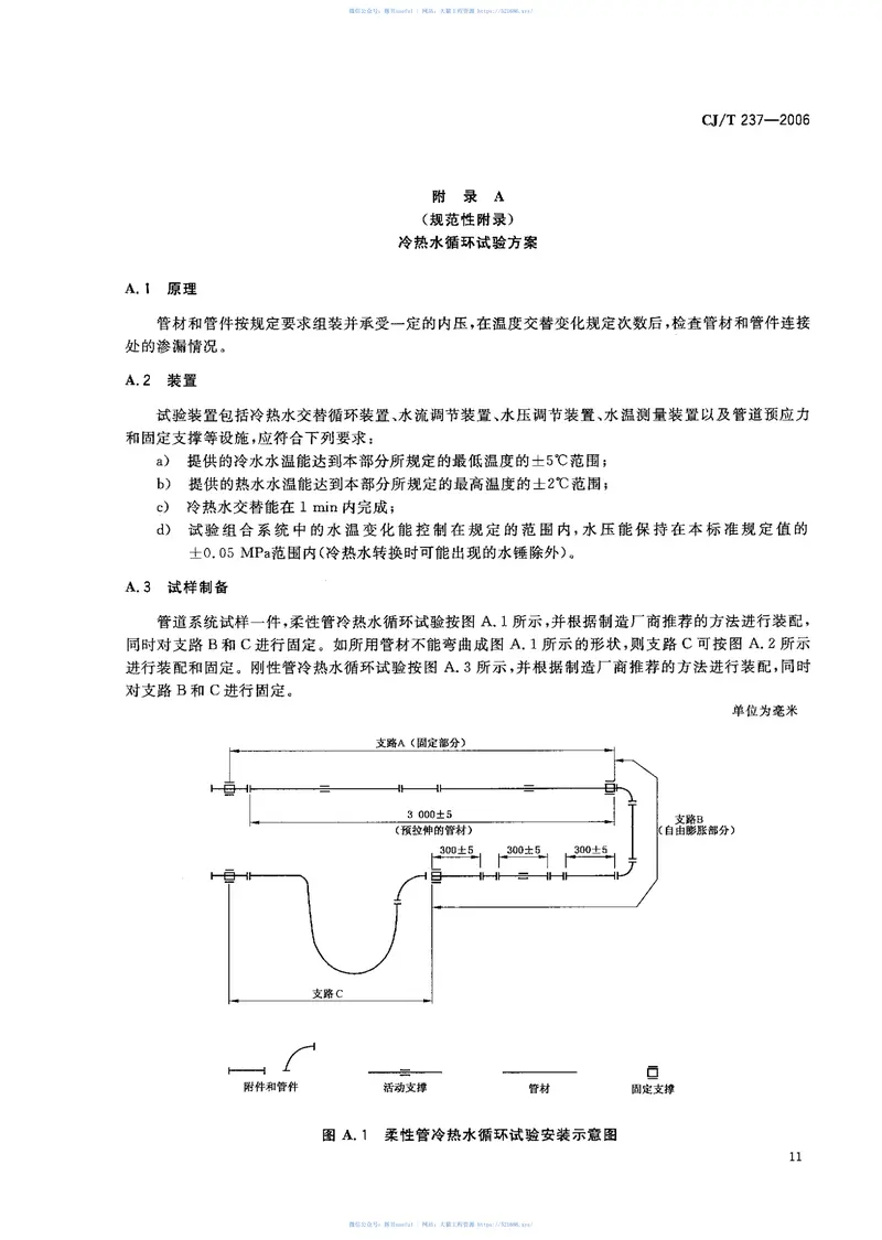 CJT237-2006钢塑复合压力管用双热熔管件 预览图