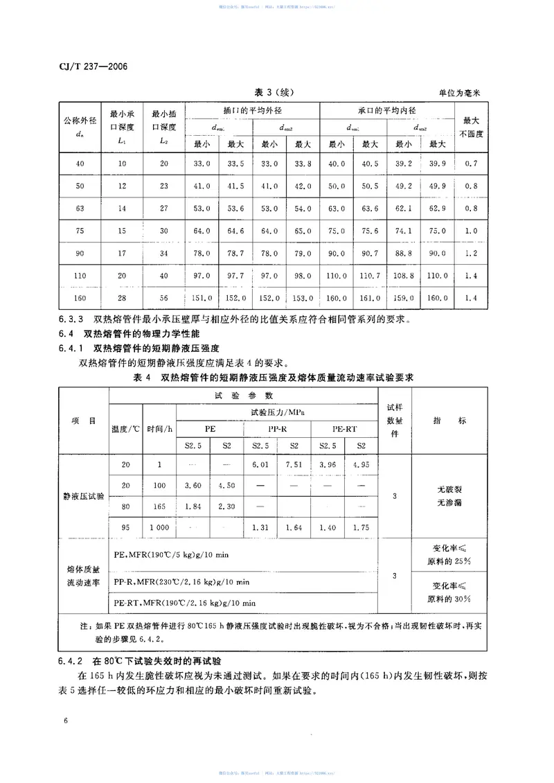 CJT237-2006钢塑复合压力管用双热熔管件 预览图