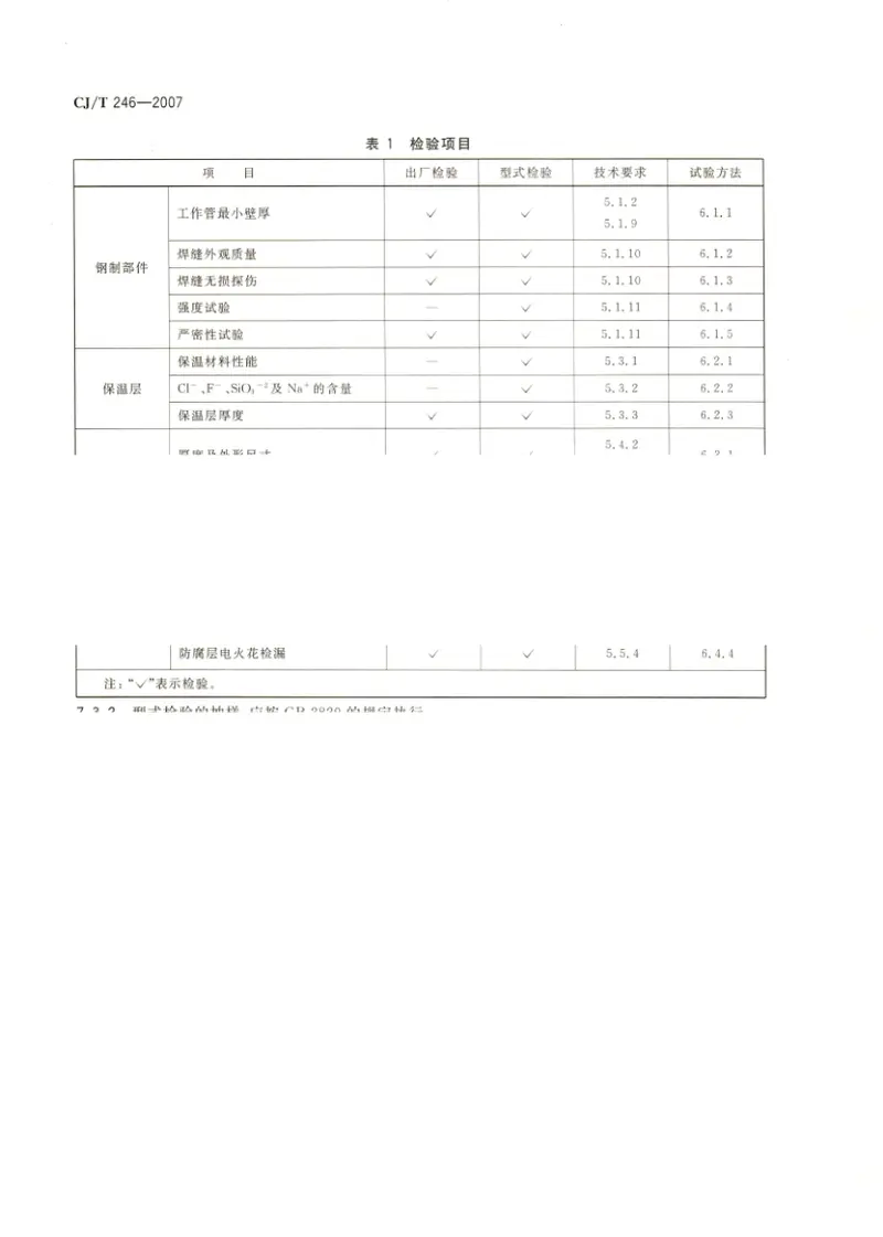 CJT246-2007城镇供热预制直埋蒸汽保温管管路附件技术条件 预览图