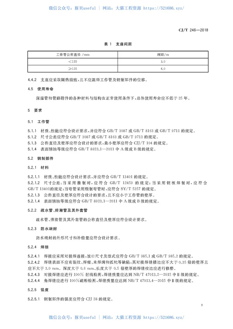 CJT246-2018城镇供热预制直埋蒸汽保温管及管路附件 预览图