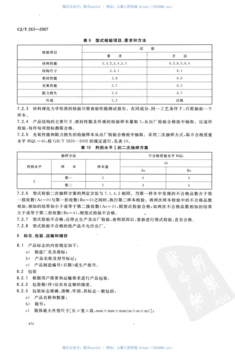 CJT263-2007水处理用刚玉微孔曝气器 预览图