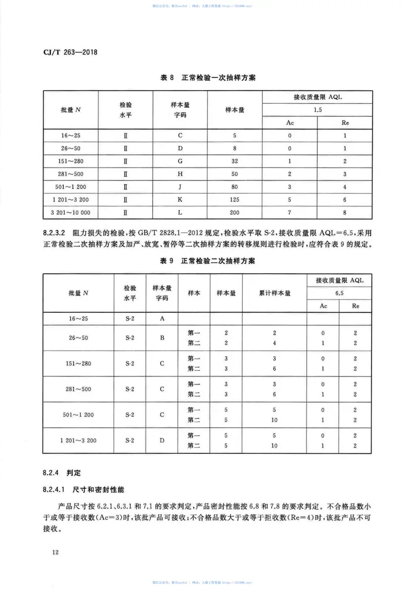 CJT263-2018水处理用刚玉微孔曝气器 预览图
