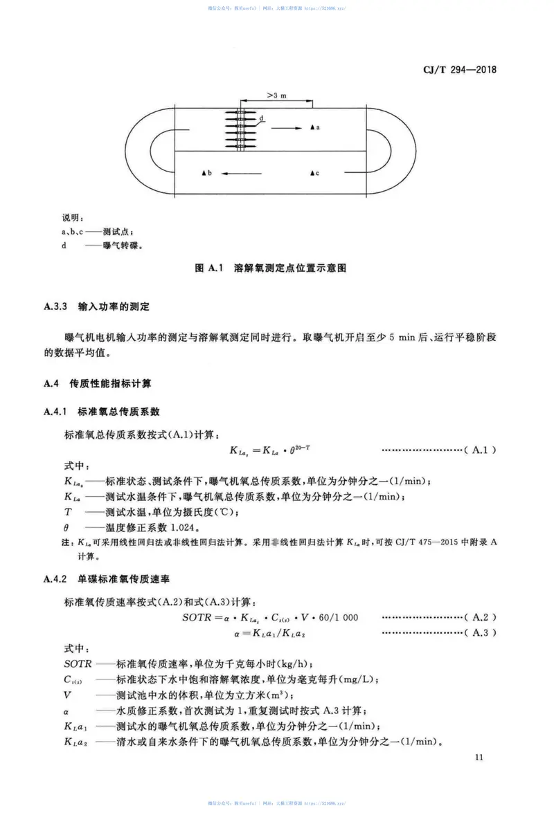 CJT294-2018转碟曝气机 预览图
