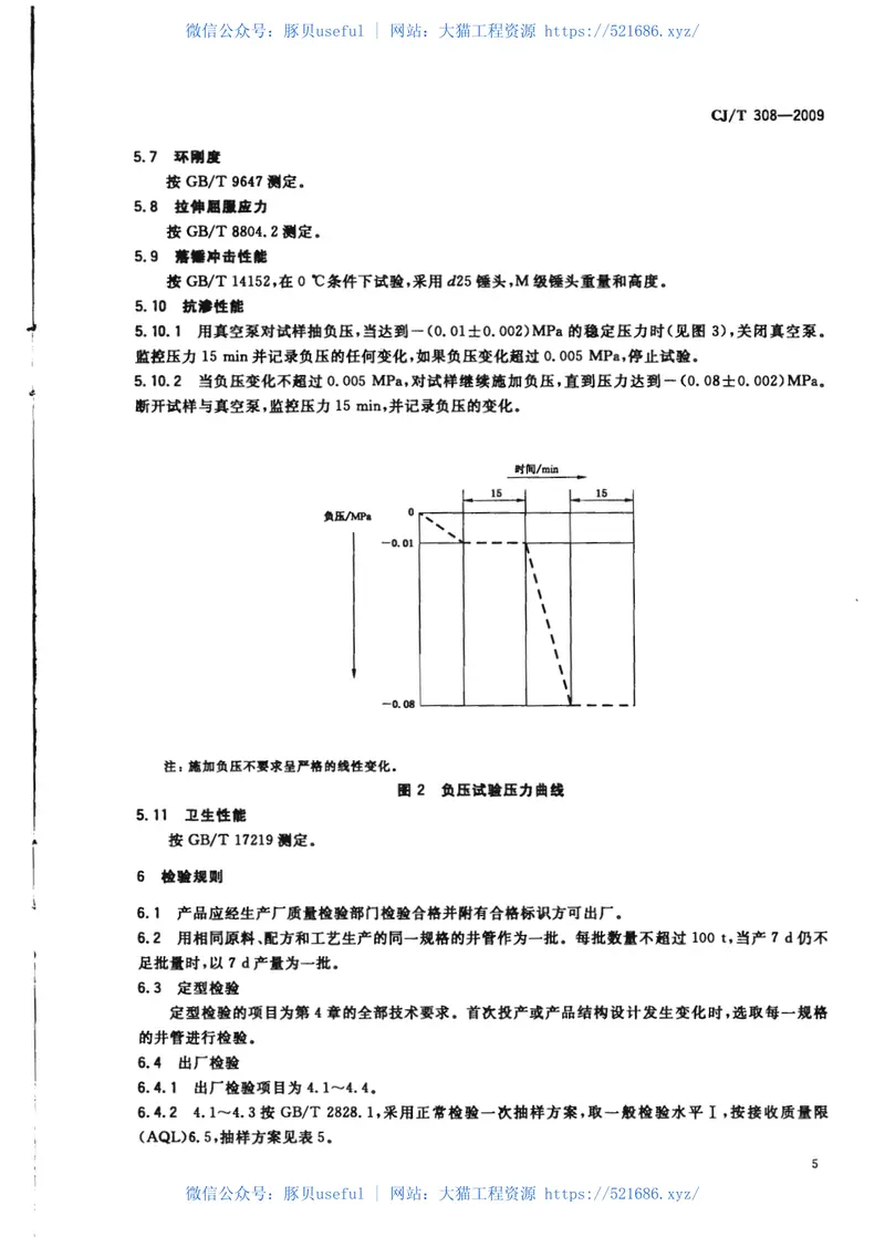 CJT308-2009水井用硬聚氯乙烯(PVC-U)管材 预览图