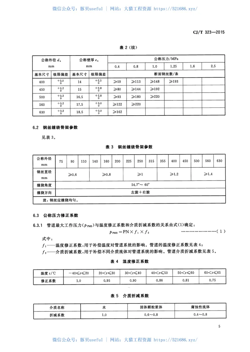 CJT323-2015超高分子量聚乙烯钢骨架复合管材 预览图