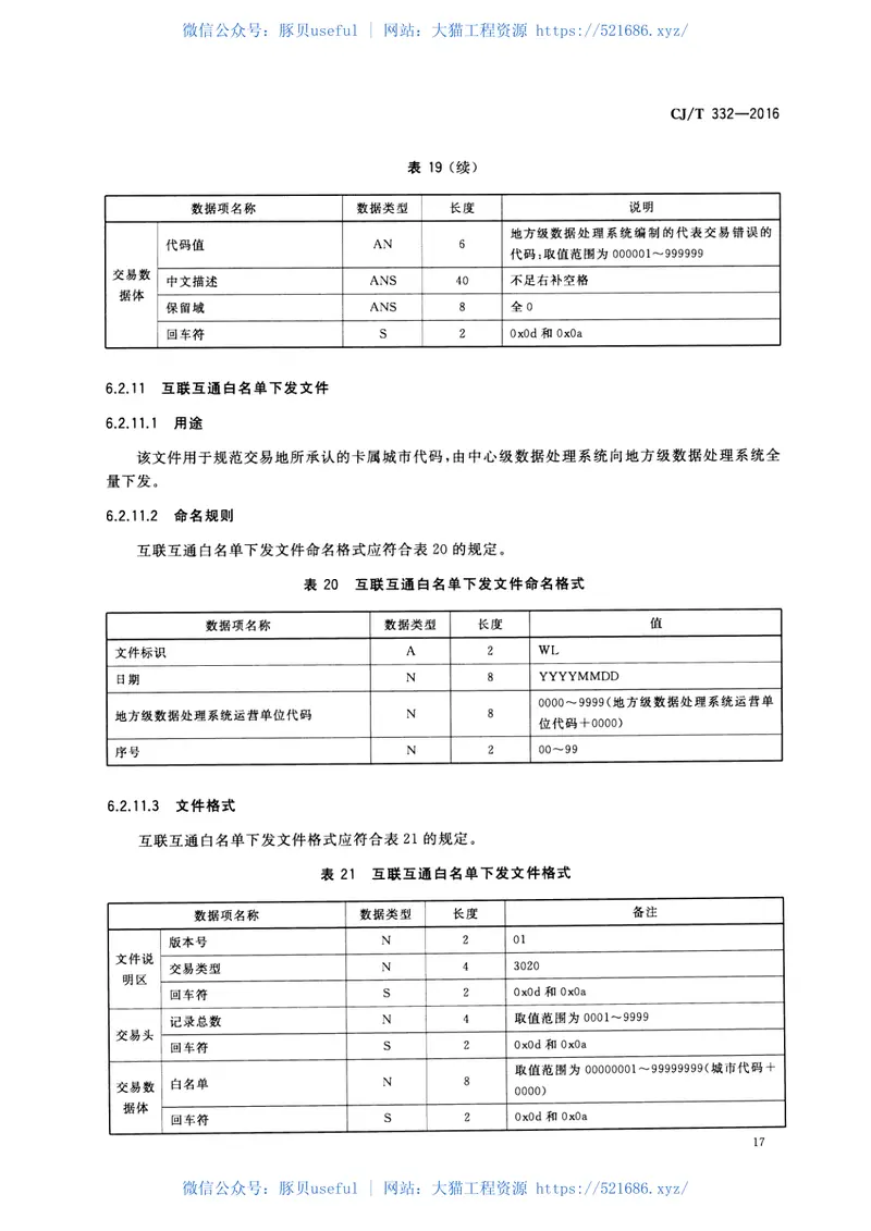 CJT332-2016城市公用事业互联互通卡清分清算技术要求 预览图