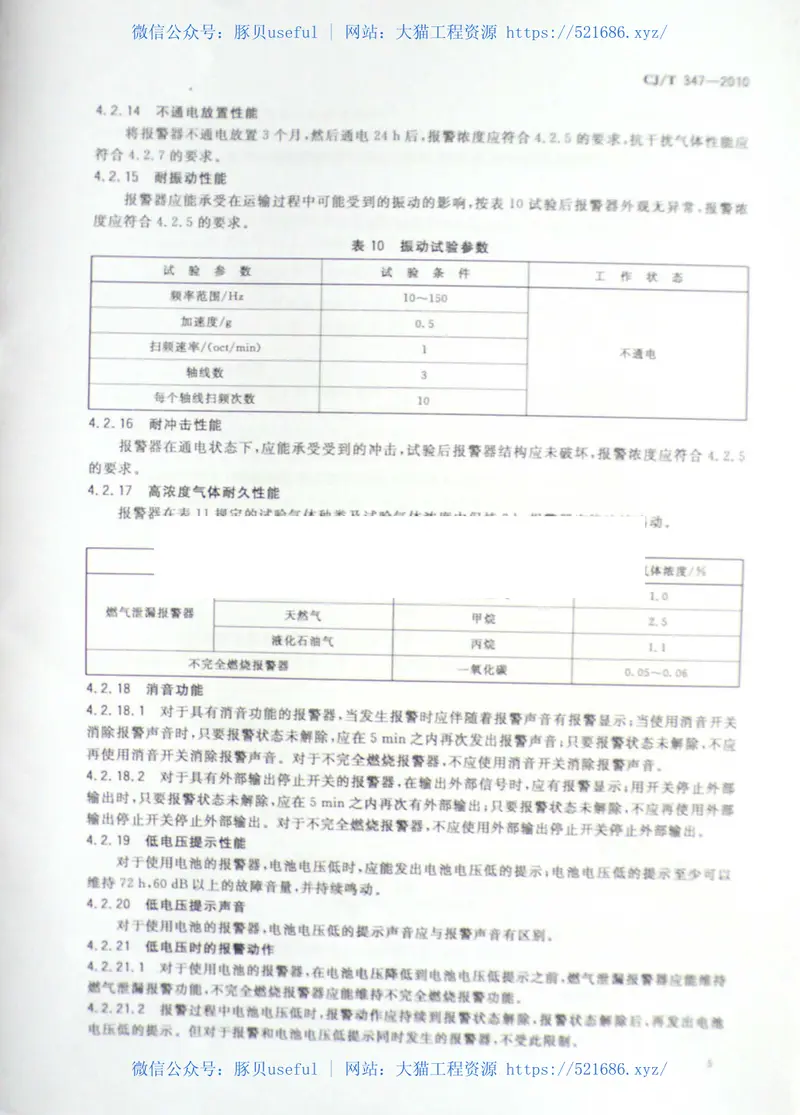 CJT347-2010家用燃气报警器及传感器 预览图