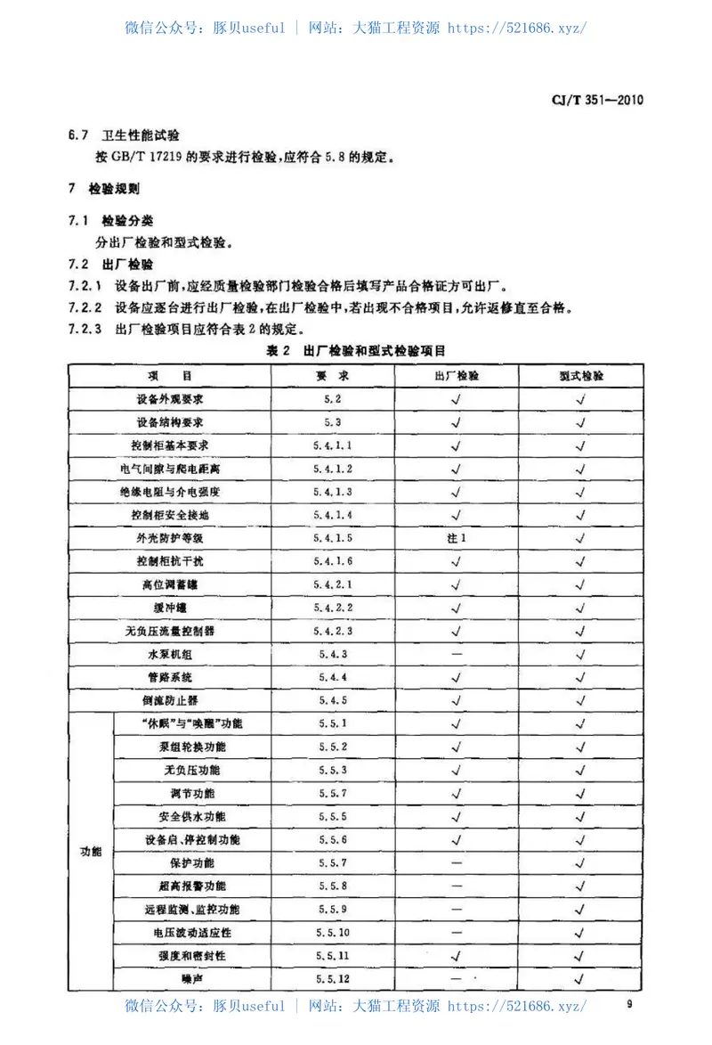 CJT351-2010高位调蓄叠压供水设备 预览图
