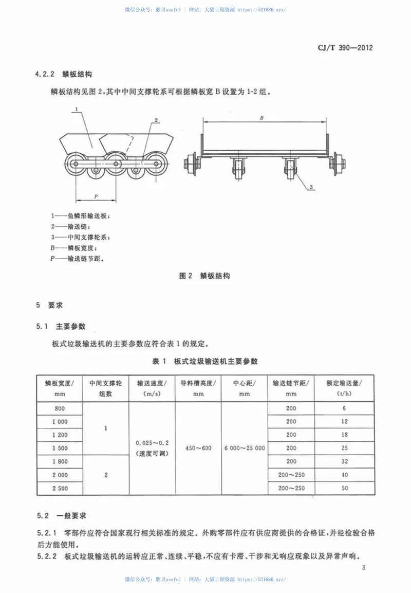 CJT390-2012板式垃圾输送机 预览图
