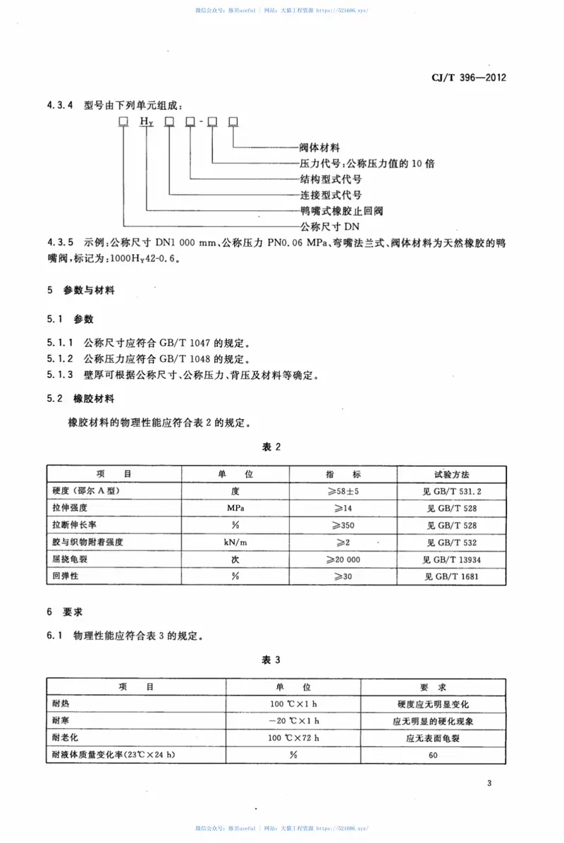 CJT396-2012鸭嘴式橡胶止回阀 预览图