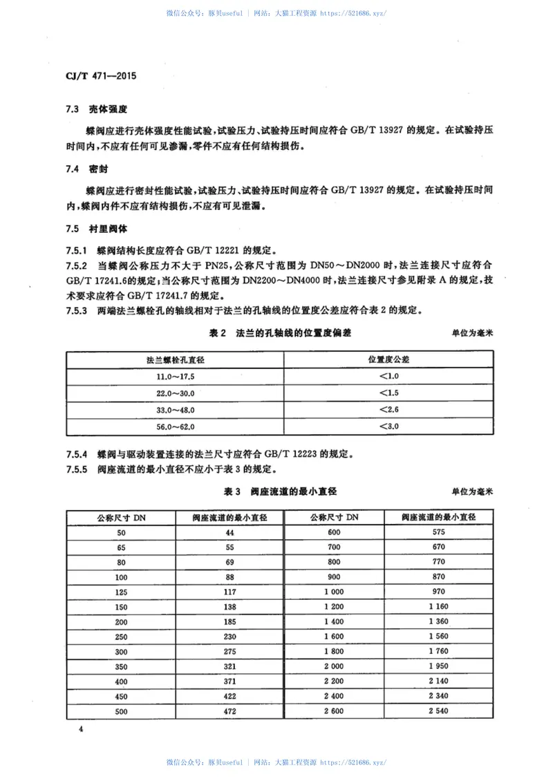 CJT471-2015法兰衬里中线蝶阀 预览图