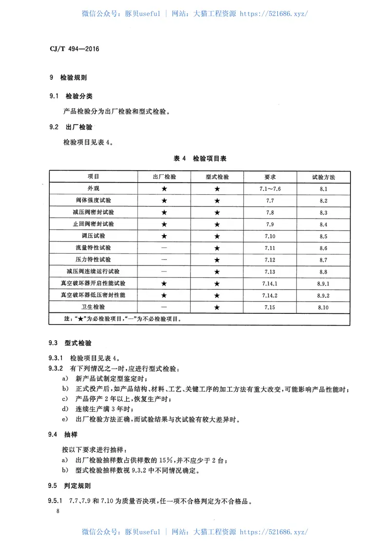 CJT494-2016带过滤防倒流螺纹连接可调减压阀 预览图
