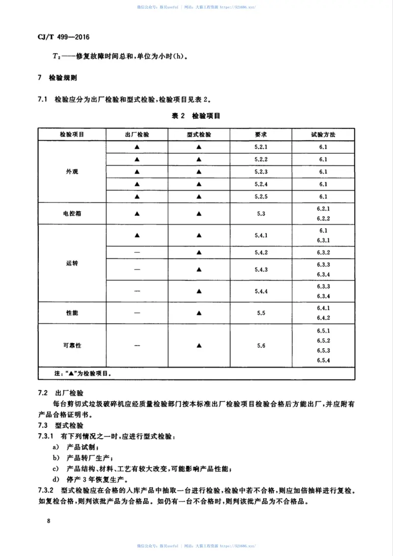 CJT499-2016剪切式垃圾破碎机 预览图