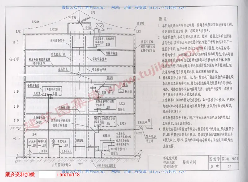 苏D01-2003等电位联结设计与安装 预览图