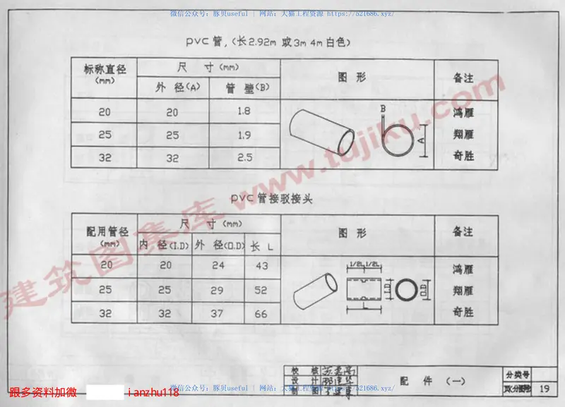 苏D9702_无增塑阻燃型PVC配线管安装图籍 预览图