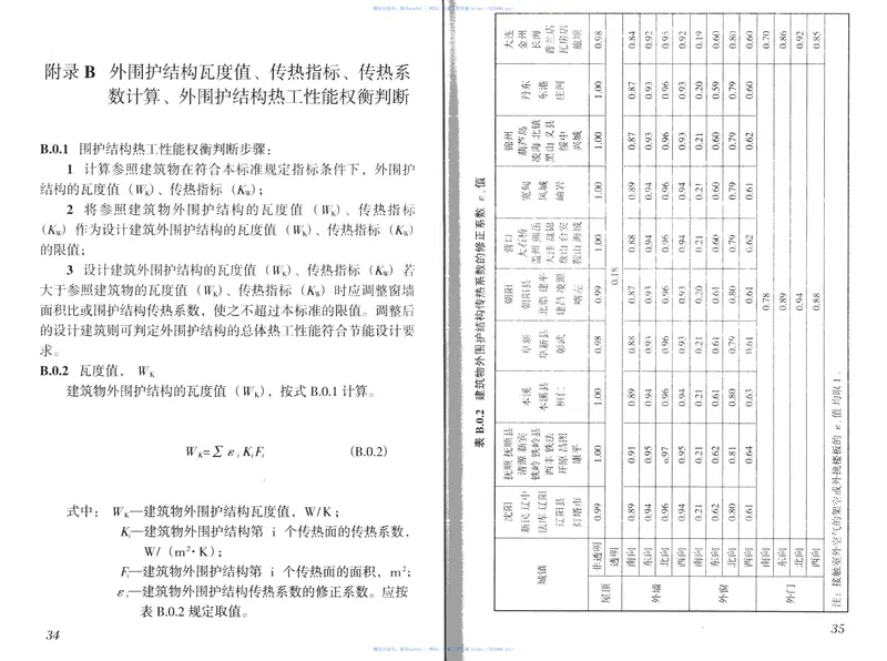 DB21T1899-2011公共建筑节能(65%)设计标准 预览图