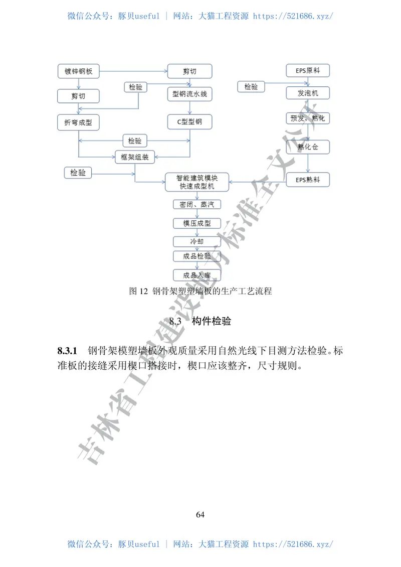 DB22-T5043-2020 预览图