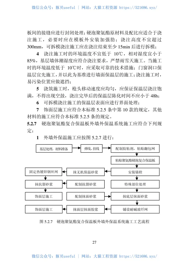 DB22-T_5029-2019_硬泡聚氨酯外墙及屋面保温工程-技术标准 预览图