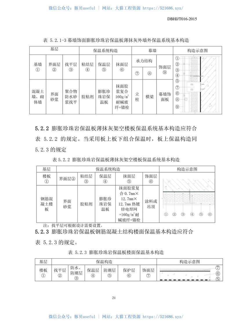 DBHJ_T_016-2015合肥市《膨胀珍珠岩保温板建筑保温系统技术导则》（试用） 预览图