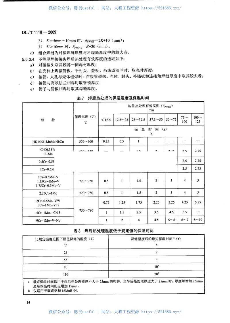 DLT1118-2009核电厂常规岛焊接技术规程 预览图