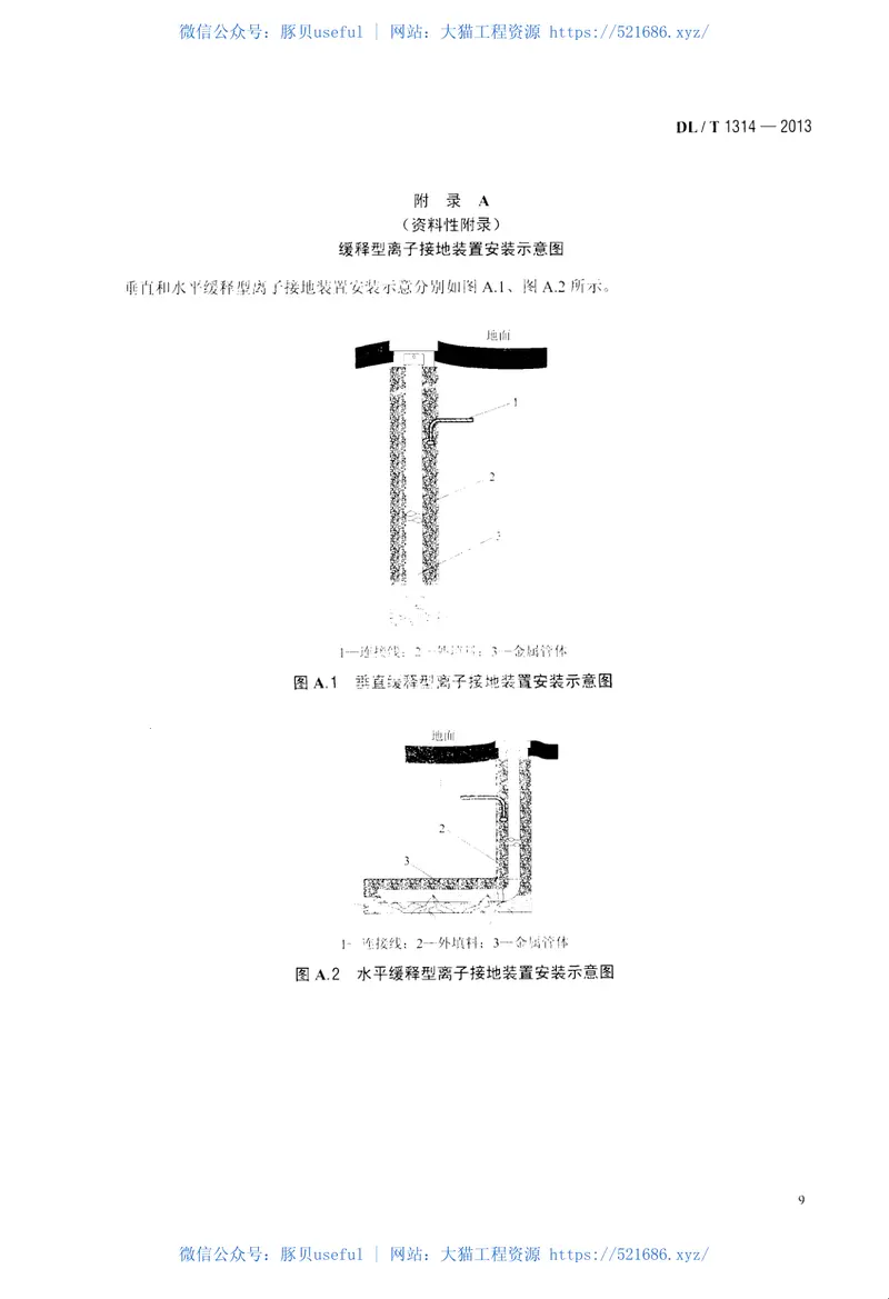 DLT1314-2013电力工程用缓释型离子接地装置技术条件 预览图