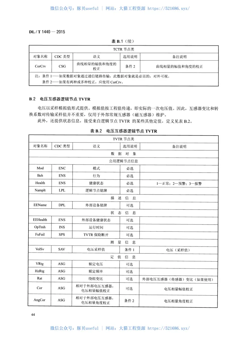 DLT1440-2015智能高压设备通信技术规范 预览图
