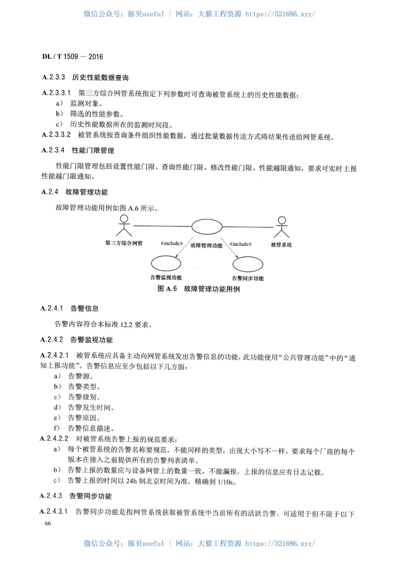 DLT1509-2016电力系统光传送网(OTN)技术要求 预览图
