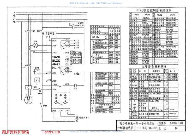 苏DT04-2008ELZQ系列建筑电气智能控制器应用图集 预览图