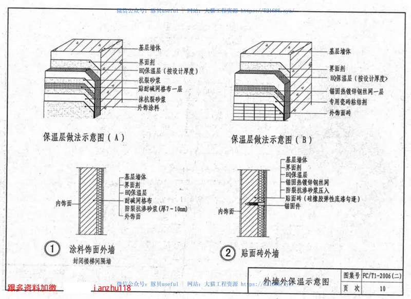 苏FCT1-2006(二)丰彩HQ聚苯颗粒胶浆建筑外保温系统 预览图