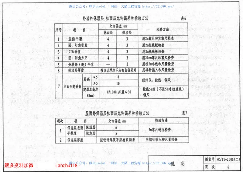 苏FCT1-2006(二)HQ聚苯颗粒胶浆建筑外保温系统 预览图