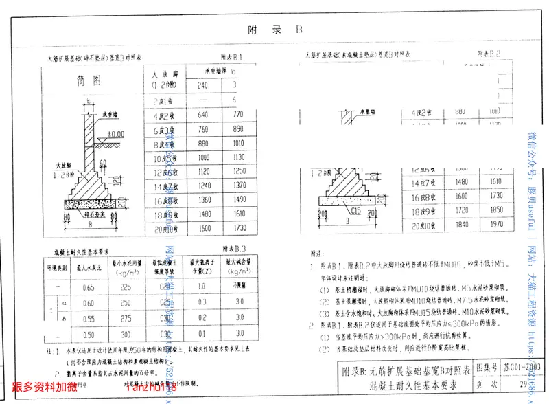 苏G01-2003建筑结构常用节点图集 预览图