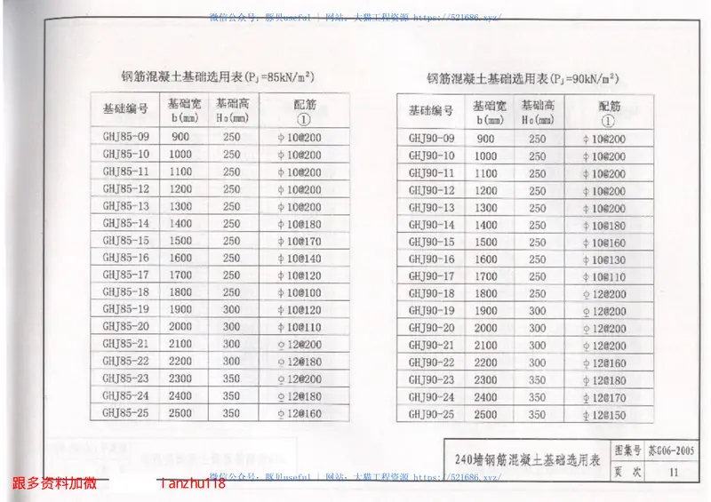 苏G06-2005砖砌体结构墙下条形基础 预览图