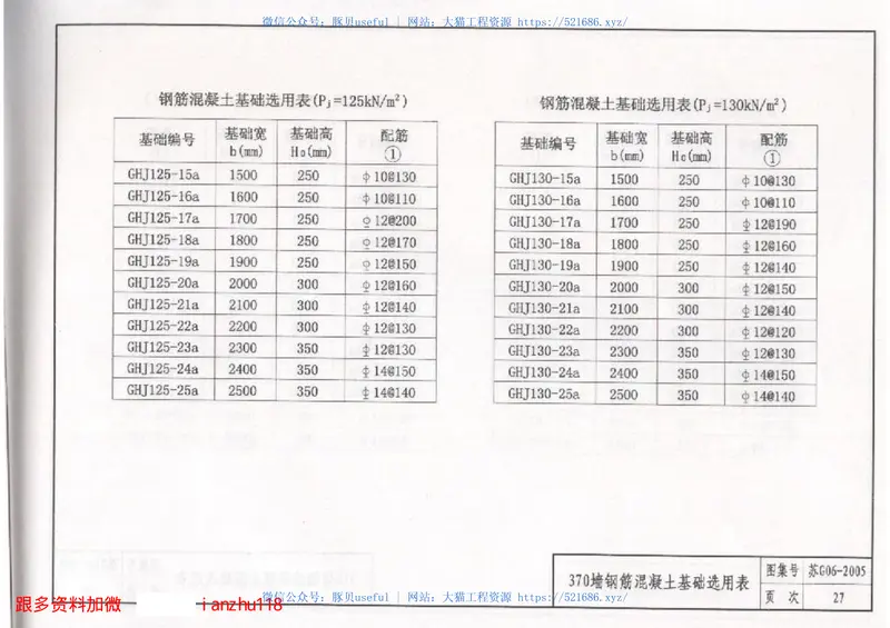 苏G06-2005砖砌体结构墙下条形基础 预览图