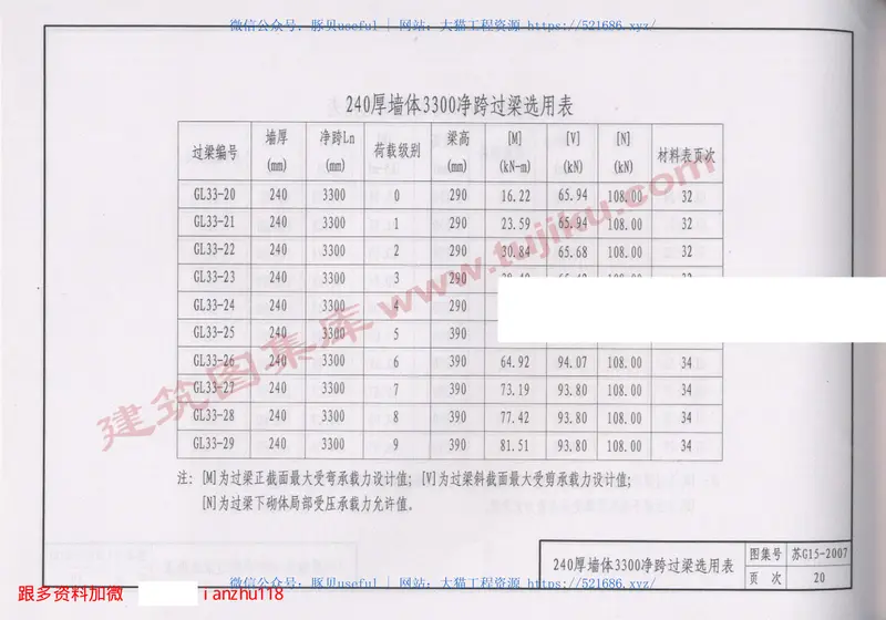 苏G15-2007钢筋混凝土过梁 预览图
