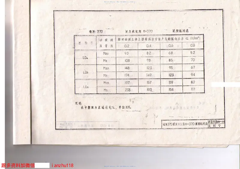 吉G90-314钢筋混凝土梁垫 预览图