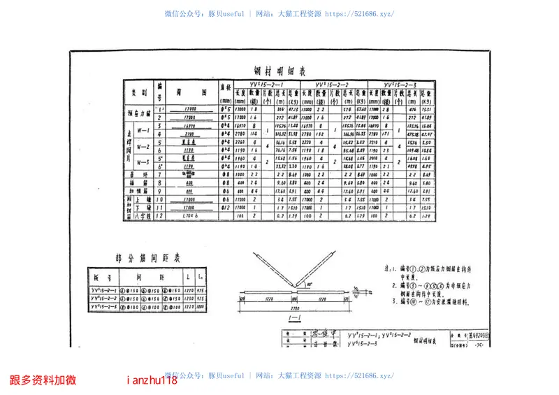 苏G9203-3预应力混凝土V形折板 预览图
