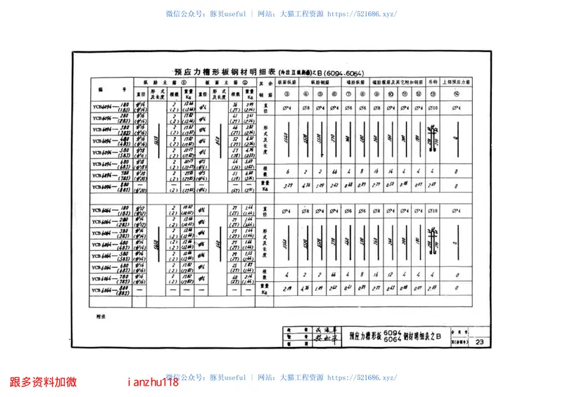 苏G9204_预应力槽形板 预览图