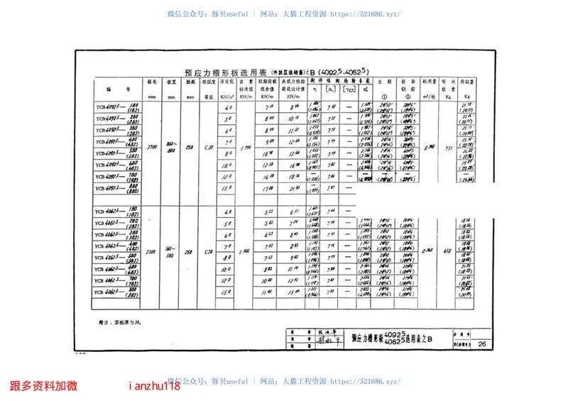 苏G9204预应力槽形板 预览图