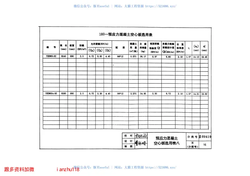 苏G9410180预应力混凝土空心板图集(冷拉Ⅱ级钢筋) 预览图