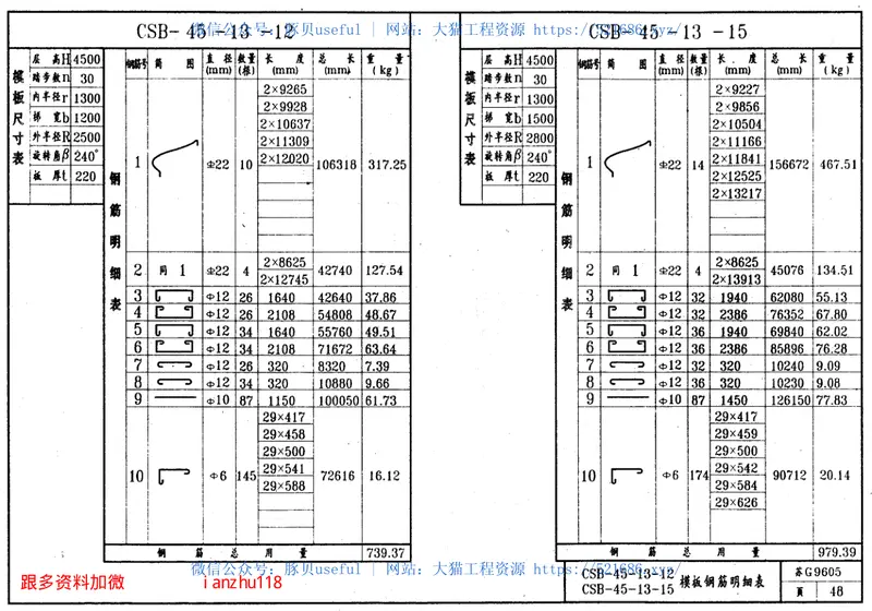 苏G9605钢筋混凝土圆形板式楼梯 预览图