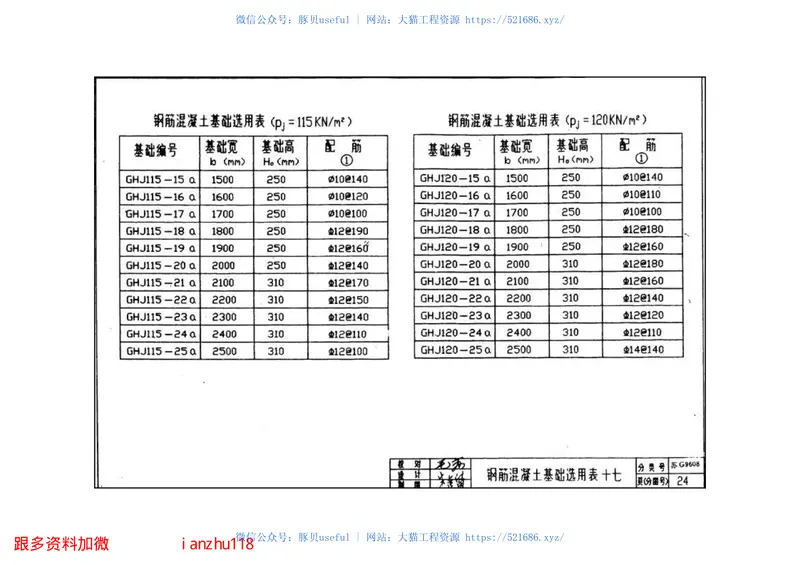 苏G9608砌体结构墙下条形基础 预览图