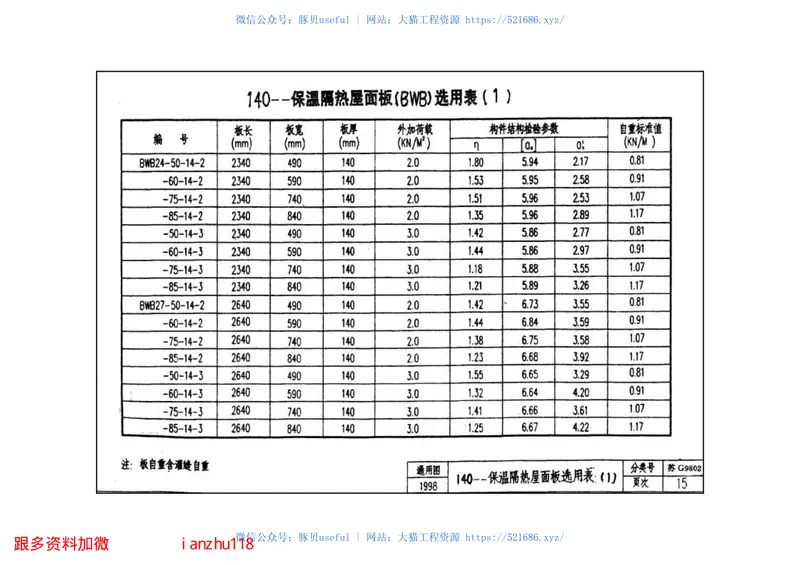 苏G9802保温隔热钢筋砼屋面板 预览图