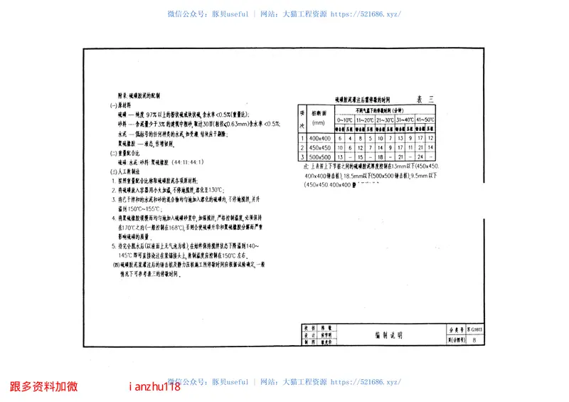 苏G9803预制钢筋混凝土方桩 预览图