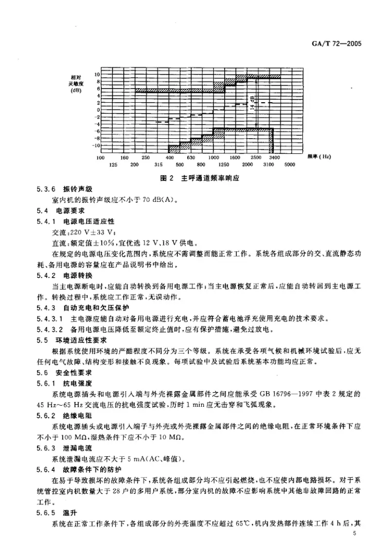 GAT72-2005楼寓对讲系统及电控防盗门通用技术条件 预览图