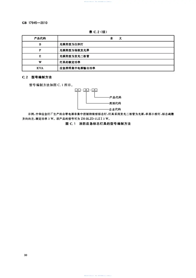 GB17945-2010消防应急和疏散指示系统 预览图